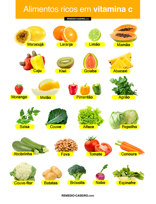 Vitamina C Para Que Serve E Alimentos Ricos 1467